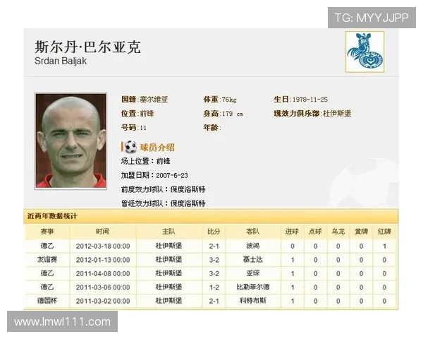 全球足球明星的国籍与所效力球队全解析