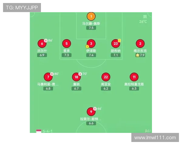 赛后分析：深圳足球队与成都足球队的战术配合与表现评估