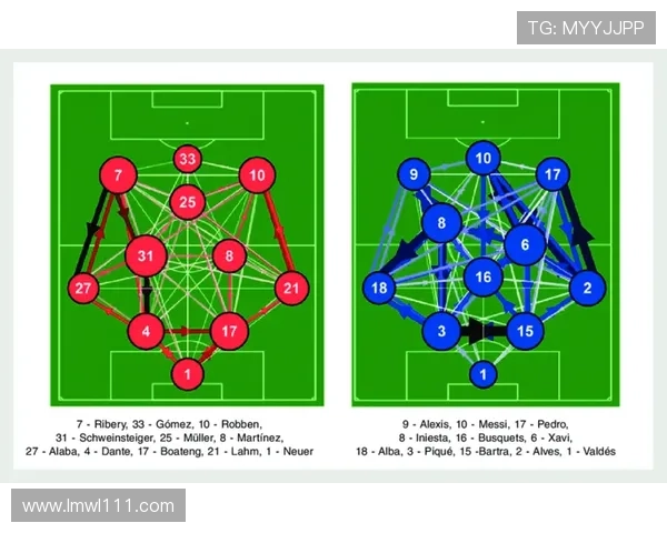 南京足球队灵活性表现的数据分析与战术探讨 南京足球队灵活性表现的数据分析与战术探讨